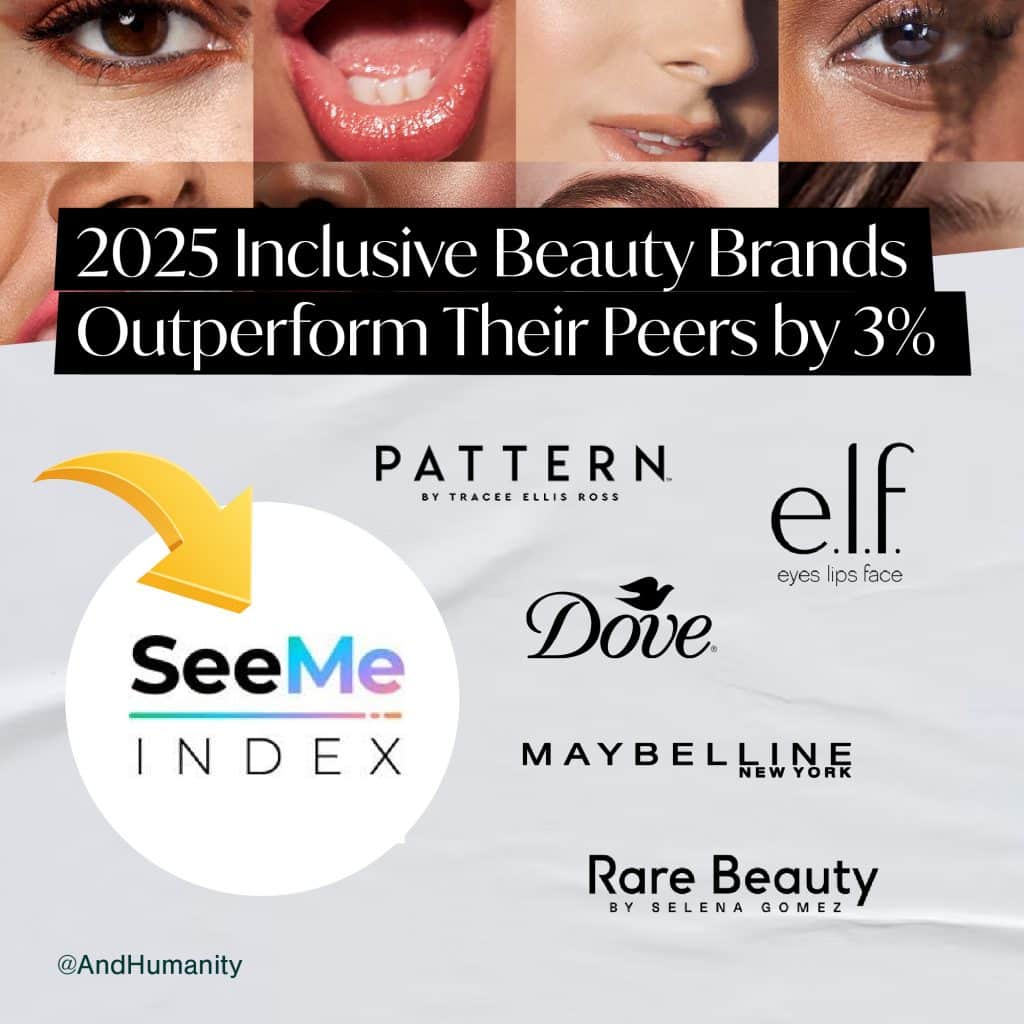 SeeMe Index for Beauty Brands